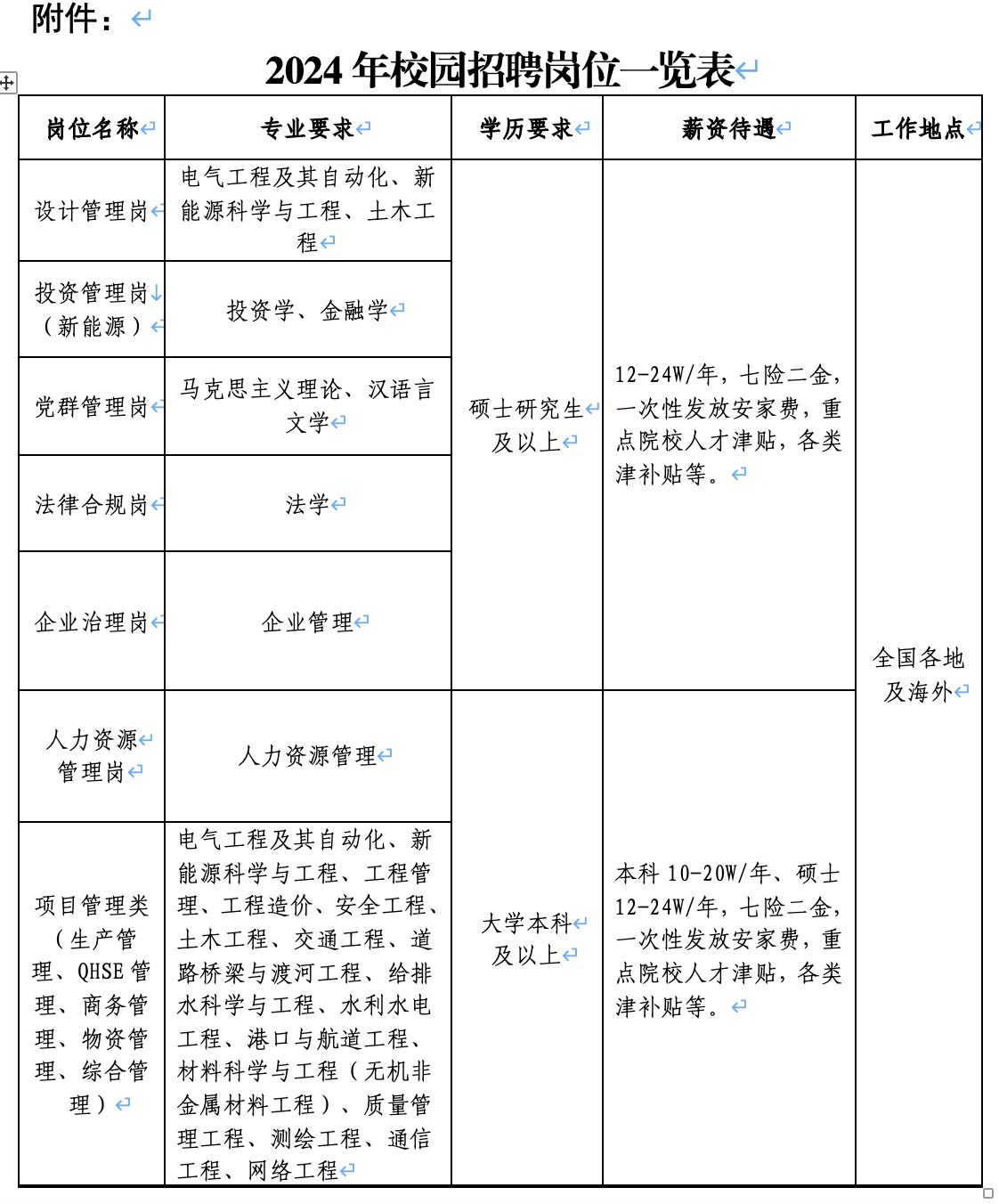 24校招岗位.jpg