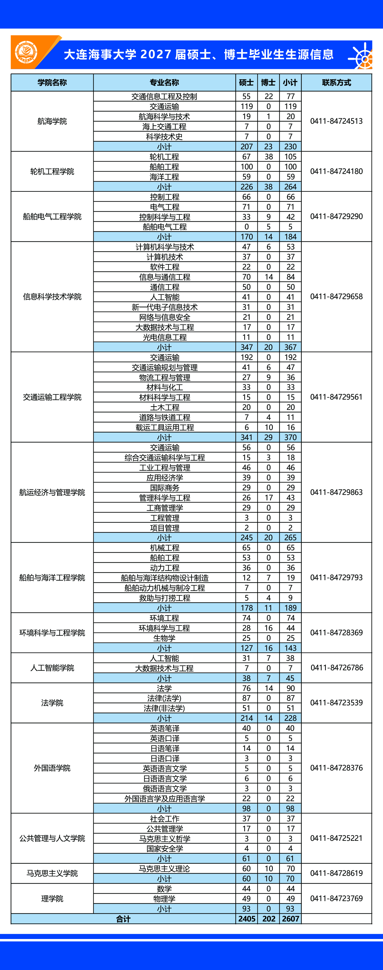 27届 硕博.jpg